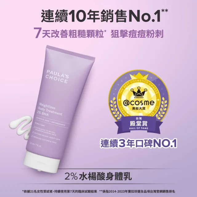 【PAULA’S CHOICE 寶拉珍選】2%水楊酸身體乳3入(囤貨組)