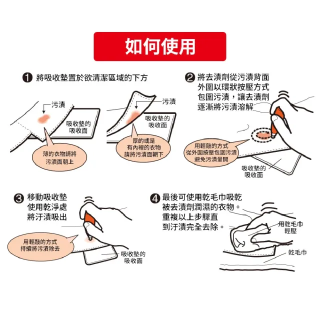 【LION 獅王】衣物去漬急救隨身瓶3入組