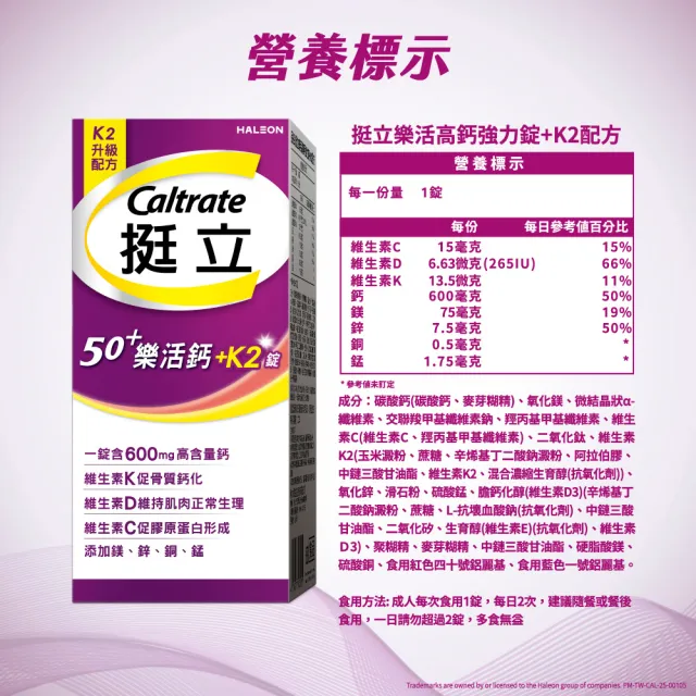 【挺立】樂活高鈣強力錠+K2配方 2盒組(95錠/盒-鍾欣凌推薦 升級配方 新添加維生素K2)