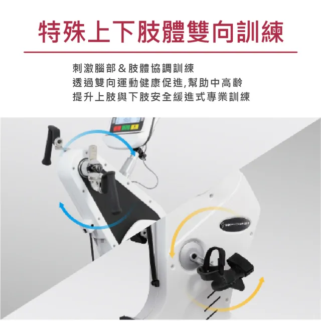 【i-Care】尊爵型全身肢體協調多功能賦能訓練(醫療級運動促進;銀髮智能安全健身;居家復健;反應力恢復)