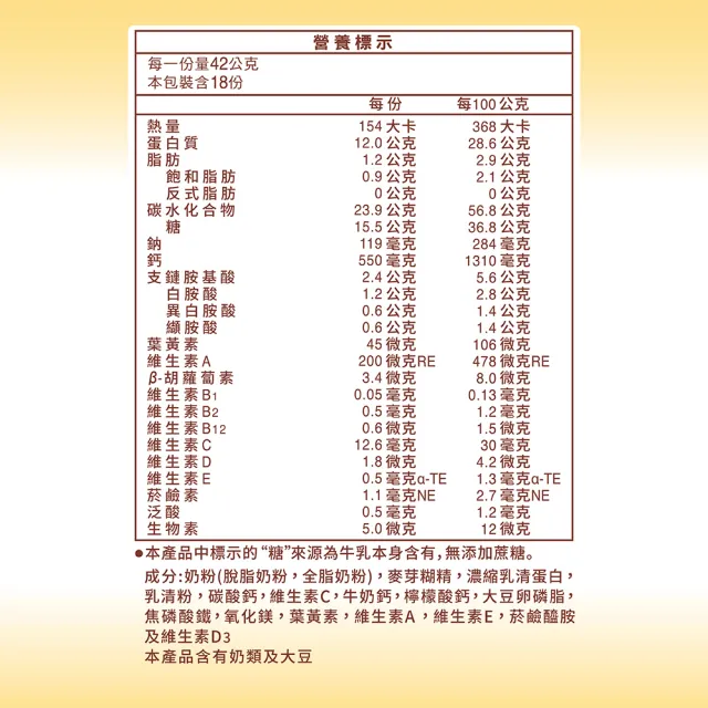 【豐力富】官方經營 ★新上市 買1送1★高蛋白奶粉760gx2罐組