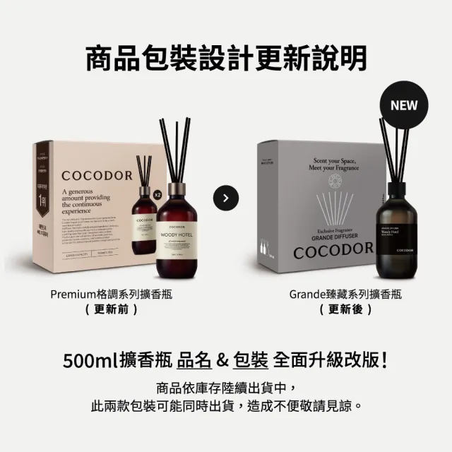 【COCODOR】大容量 Premium格調系列 擴香2入禮盒組(500mlx2/香氛/官方直營/送禮)