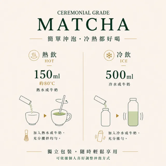 【伊藤園】Oi Ocha茶道級抹茶(2gX12包入)