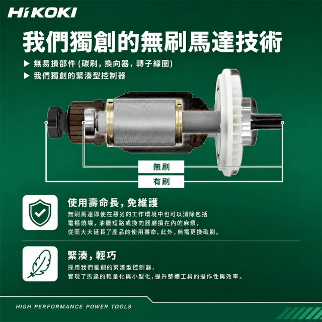 【HiKOKI】電動鎚(無刷) H41SE