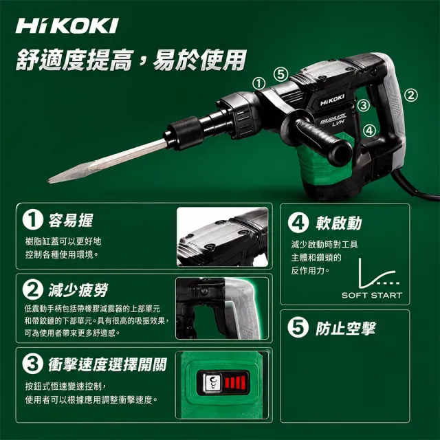 【HiKOKI】電動鎚(無刷) H41SE