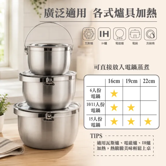 【MASIONS 美心】維多利亞 Victoria 皇家316不鏽鋼調理鍋(3入組 台灣製造)