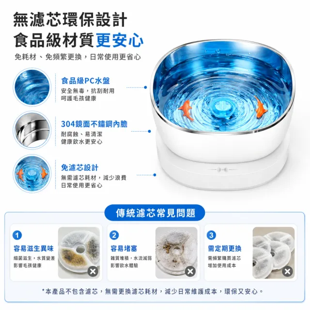 【IPSKY】無線寵物飲水機 磁驅活水機 貓咪飲水機 懸浮飲水碗 自動循環活水機 寵物餵水器 飲水器 貓狗通用