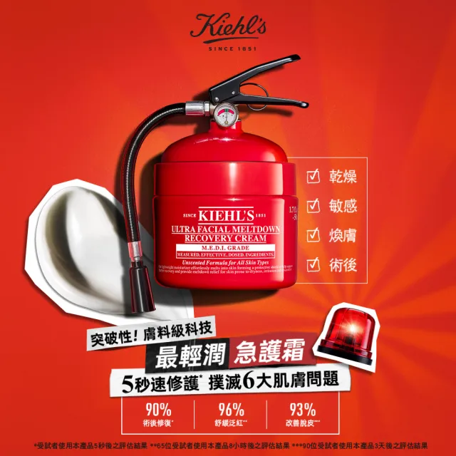 【Kiehl’s 契爾氏】官方直營 益肌重生修復凝霜 50ml(Kiehl’s/新品上市/修護保濕霜)