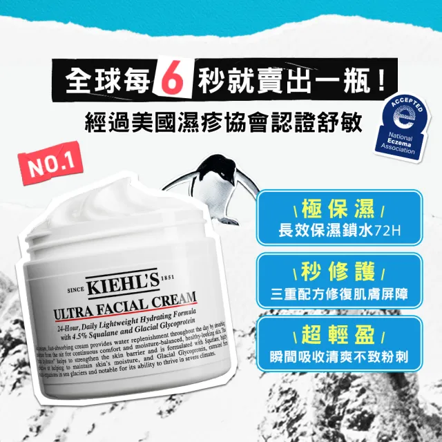 【Kiehl’s 契爾氏】官方直營 冰河醣蛋白舒敏修護保濕霜125ml(Kiehl’s/大瓶裝)