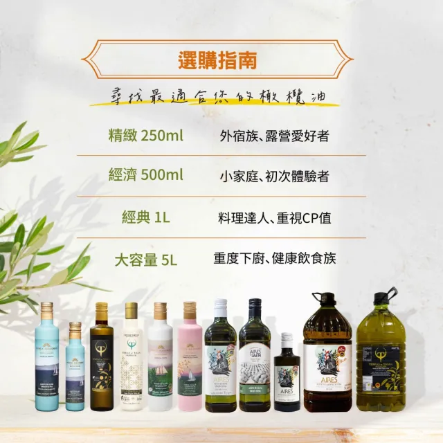 【巴狄尼絲莊園】艾瑞斯特級初榨橄欖油1L x1入 (西班牙2025年度 第一製油師之作) (玻璃瓶裝)