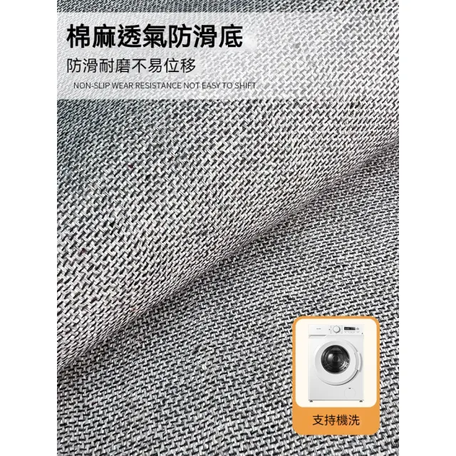 【歐德沐】床邊仿羊羔絨地毯 80*160cm 厚16mm(地墊 飄窗毯 臥室地毯 床邊地毯 預購15天)
