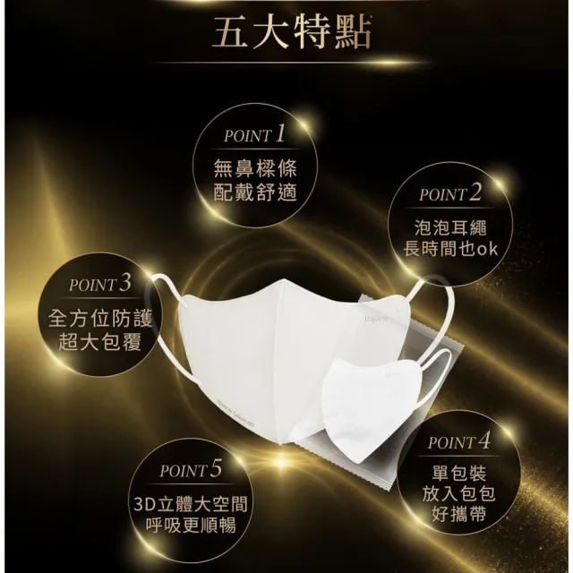 【Injoyyi 幸福物語】蠶絲護眼角 3D立體醫用口罩 7入/盒（3色可選 成人適用 單片包裝)