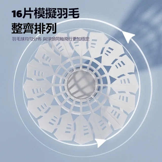 【361 度】12個入 尼龍耐打白色羽毛球 練習用羽毛球 比賽羽球 彈力防風訓練球