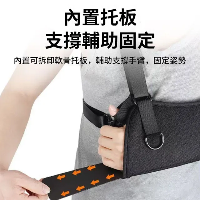 【QLZHS】肩肘腕骨骨折關節脫位固定帶 前臂吊帶 肩頸腕托帶 關節固定護具 手腕固定綁帶 手臂固定護具