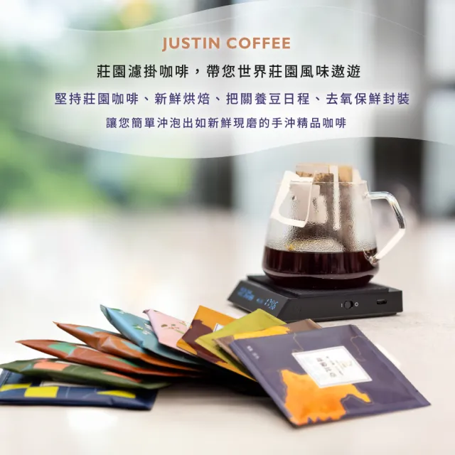【JC咖啡】嚴選莊園濾掛咖啡-綜合10包(10g/包-10個莊園各1包;精品咖啡-去氧設備包裝;小紙箱環保包裝)