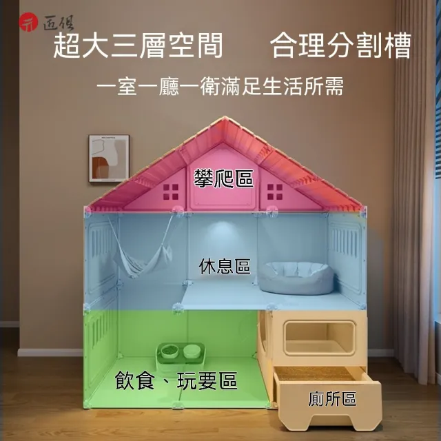 【匠俱】全透明注塑雙層貓咪公寓/貓籠(抽屜式貓砂盆/分區生活/防飛濺/不占地/室內貓窩/獨立食宿)