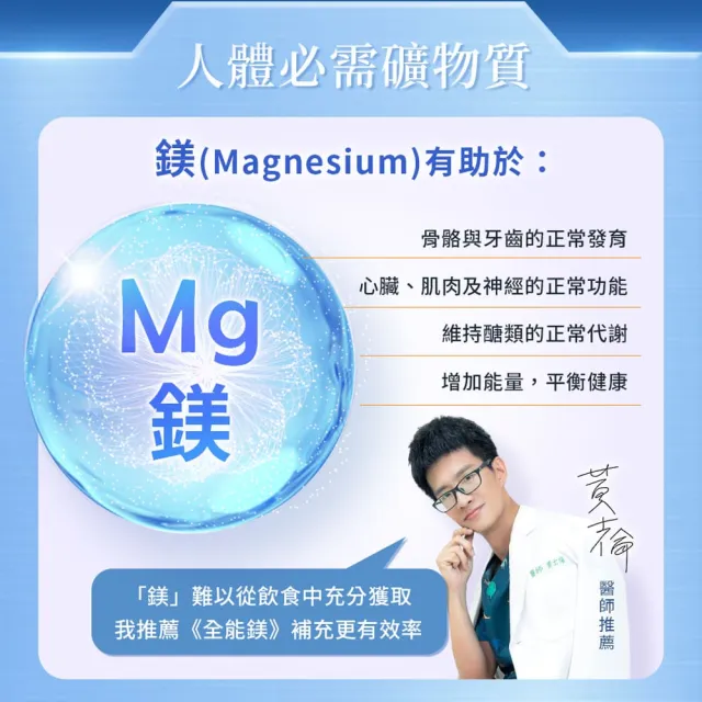 【iHDoc】全能鎂(60粒/盒；3盒)