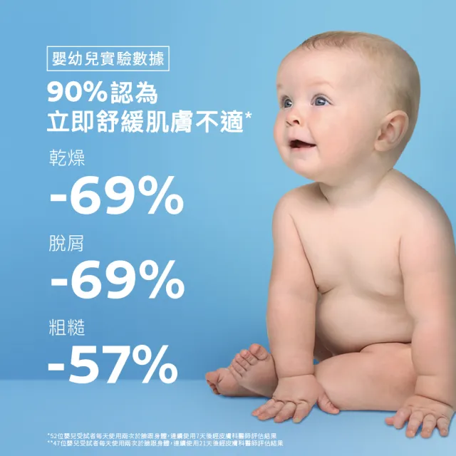 【理膚寶水】B5+全面修復霜重量版100ml 年度限定組_D(B5萬用霜/0-100歲皆適用/乳霜)