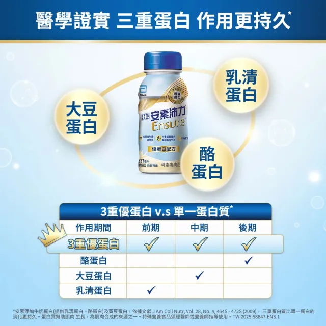 【亞培】安素沛力優蛋白即飲配方-香草減甜口味 237mlx24入x3箱(成人營養品、補充體力、三重蛋白質)