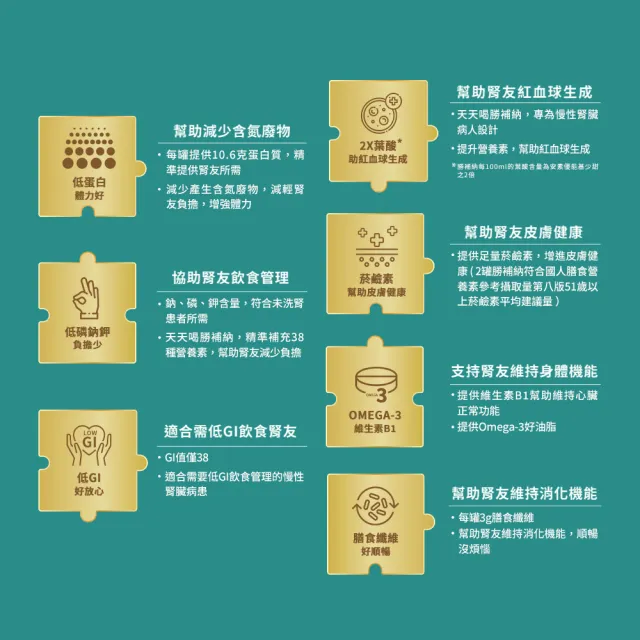【亞培】勝補納 未洗腎病患專用即飲營養品(237mlx24入x2箱)(成人營養品、未洗腎、增強體力、減少負擔)