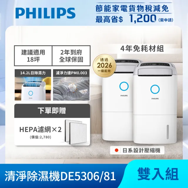 【Philips 飛利浦】2026新一級能效★14.2L抗敏清淨除濕機★雙入組-星空灰(DE5306/81)