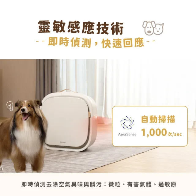 【Philips 飛利浦】毛小奈Lite 寵物空氣清淨機★適用13-15坪(AC3360/80)雙入組