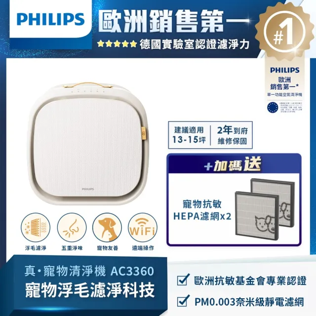 【Philips 飛利浦】三年份濾網組★毛小奈Lite 寵物空氣清淨機★適用13-15坪(AC3360/80)