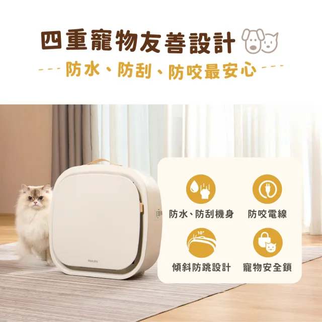 【Philips 飛利浦】兩年份濾網組★毛小奈Lite 寵物空氣清淨機★適用13-15坪(AC3360/80)