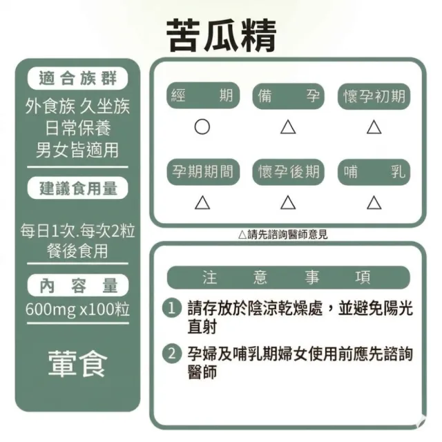 【草本之家】日本苦瓜精膠囊1入組100粒/入(沖繩苦瓜.苦瓜胜肽)
