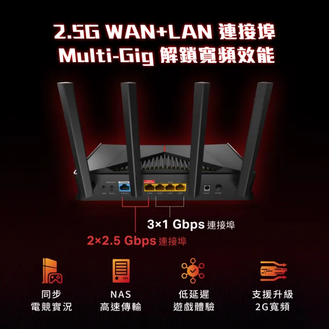 【TP-Link】 Archer GE230 Wi-Fi7 BE3600 雙頻2.5G 電競路由器 Wifi分享器(支援EasyMesh/遊戲加速)