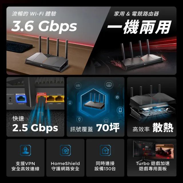 【TP-Link】攝影機組★Wi-Fi 7雙頻 2.5G路由器/分享器Archer GE230+Tapo C220監視器2.5K AI攝影機IP CAM