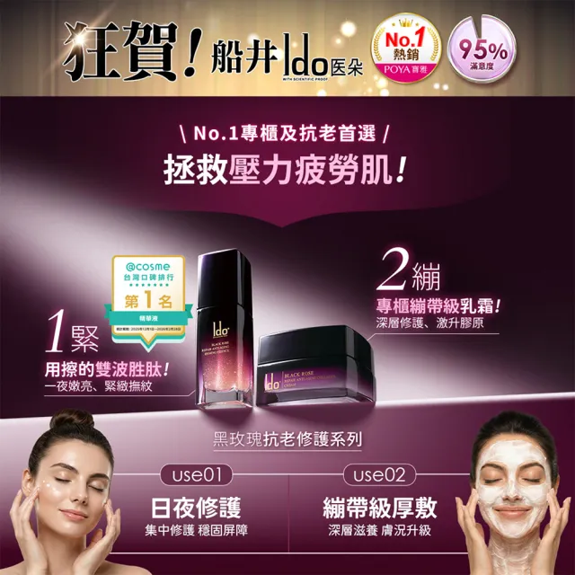 【Ido 船井醫朵】黑玫瑰抗老乳霜50ml+黑玫瑰緊膚金萃30ml(厚敷撫紋/保濕修復/全效抗老組)