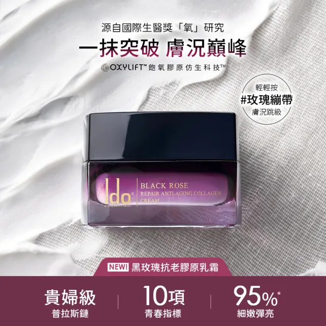 【Ido 船井醫朵】2+1囤貨組★黑玫瑰抗老膠原乳霜50mlx2(150%普拉斯鏈/頸膜/厚敷撫紋/玫瑰繃帶)