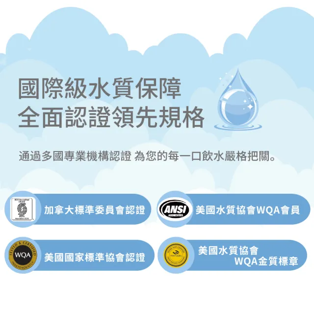 【LAICA 萊卡】bi-flux長效8周經典高效雙流濾芯(義大利原裝進口 4入/盒)