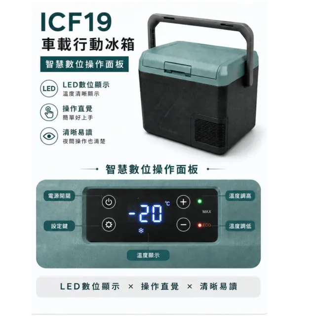 【Alpicool】冰虎 19公升 單槽行動冰箱 車用移動冰箱 露營 壓縮機 冷藏冷凍 保冰加強款 ICF19 總代理公司貨
