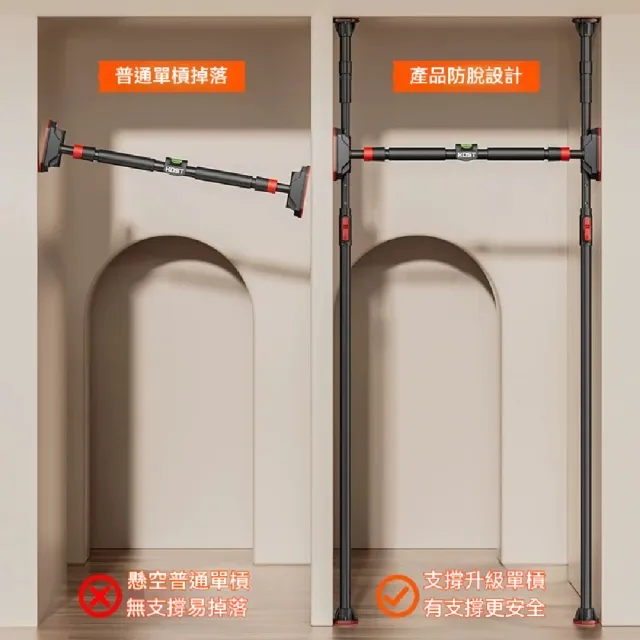 【ZHIPU 芝浦】室內單槓 落地支撐單槓 家用單槓吊槓 引體向上器 免打孔門上單桿 安裝寬度71-101CM 定製款L