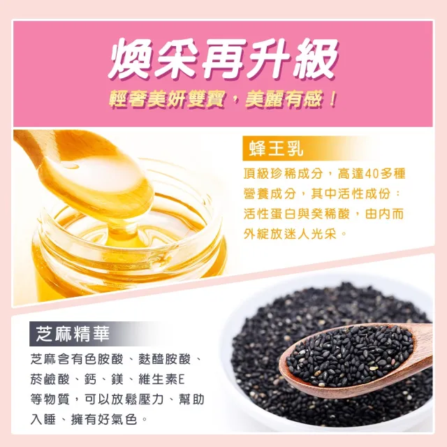 【AAHP 全健護】青春活妍膠原蛋白30粒X5瓶(全方位美妍成分添加 玻尿酸+Q10+蜂王乳+C+B群)