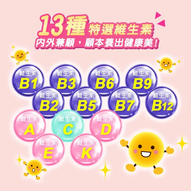【AAHP 全健護】青春活妍膠原蛋白30粒X5瓶(全方位美妍成分添加 玻尿酸+Q10+蜂王乳+C+B群)