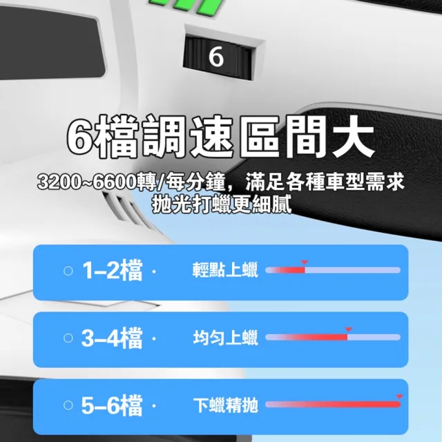 【DOMU 東牧】拋光機 無線鋰電打蠟機 DA偏心機 除玻璃油膜 6吋DA數顯拋光機（五節兩電）贈4件套