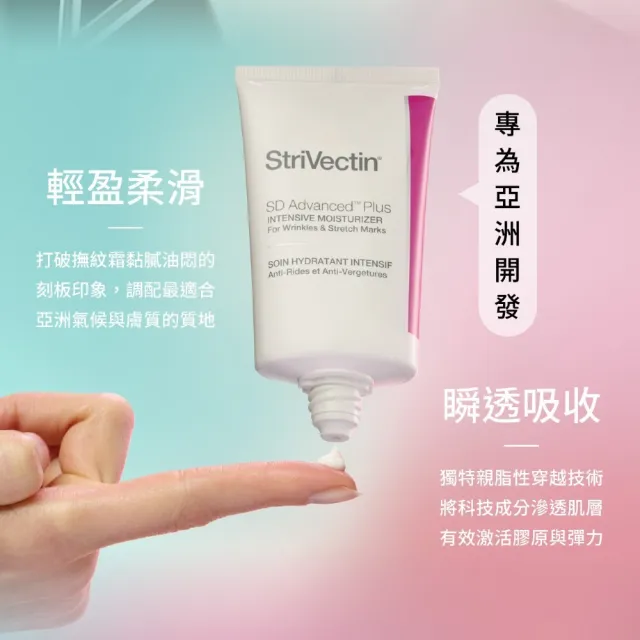 【StriVectin 皺效奇蹟】買2送6★NIA 114 超級意外胜肽皺效霜60mlx2(專利胜/7日見效/明星乳霜)
