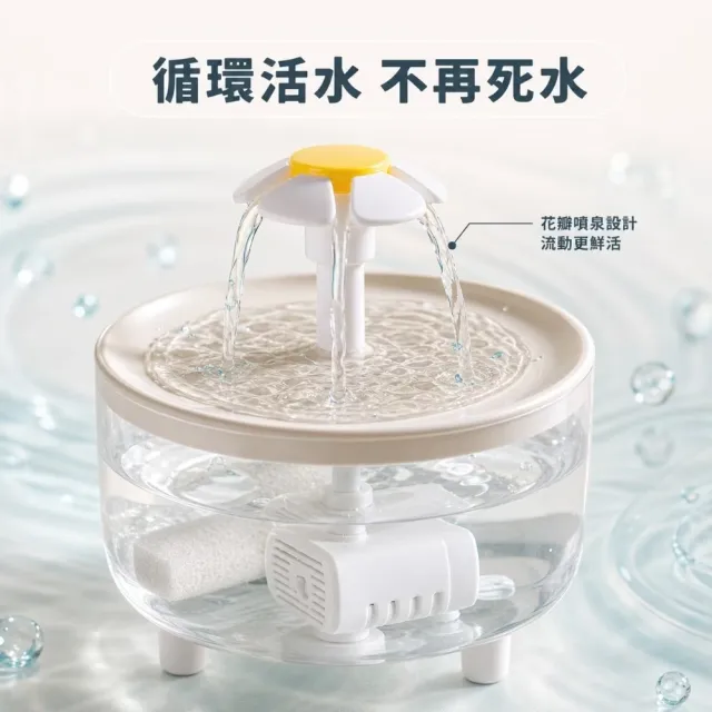寵物自動循環過濾飲水機(1.5L 乾淨濾水 過濾活水機 餵水器 飲水器 喝水器 貓咪 狗狗)