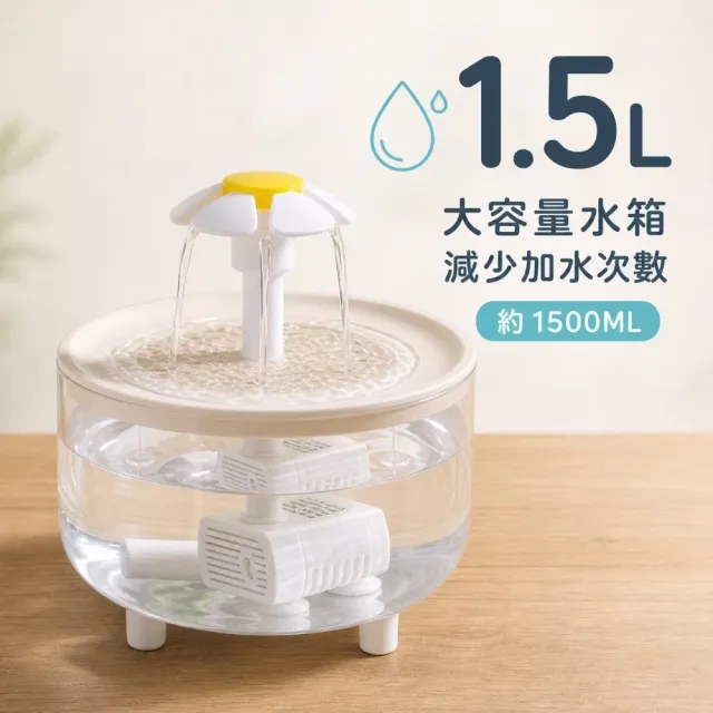 寵物自動循環過濾飲水機(1.5L 乾淨濾水 過濾活水機 餵水器 飲水器 喝水器 貓咪 狗狗)