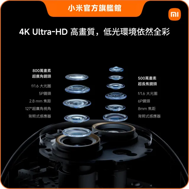 【小米】官方旗艦館 Xiaomi智慧攝影機C701 Pro(4K HDR/9倍變焦/AI寵物&人形偵測/全彩夜視/物理遮蔽/監視器)