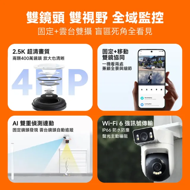 【小米】官方旗艦館 Xiaomi室外攝影機CW500 雙攝版(2.5K雙鏡頭/IP66/車輛偵測/全彩夜視/聲光警報/監視器)