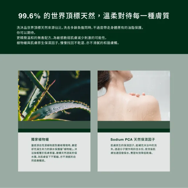 【greenvines 綠藤生機】敏感和諧沐浴露350ml(世界頂標 99.6%天然來源)