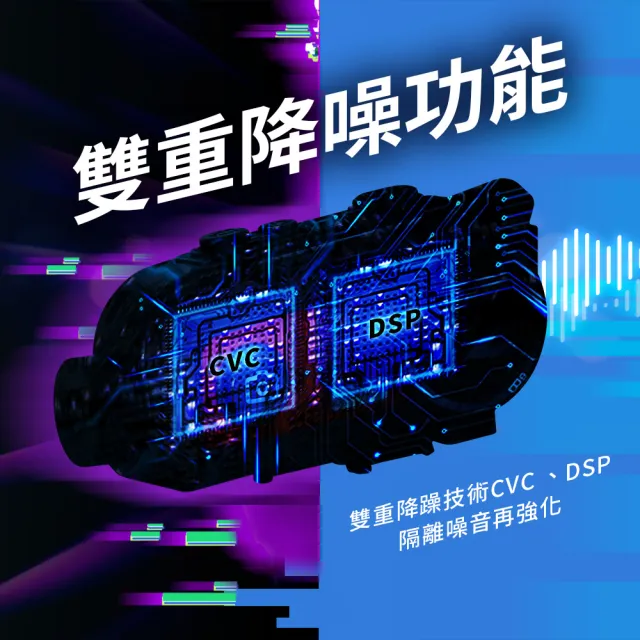 【Philo 飛樂】Z2 雙向版 贈64G 安全帽機車行車紀錄器 SONY335高清廣角鏡頭(降躁/廣角/安全帽耳機)