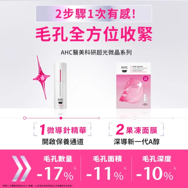 【AHC】醫美科研超光微晶新一代A醇果凍面膜28gx5片_2入組(A醇/穀胱甘/縮毛孔/煥膚/抗老)