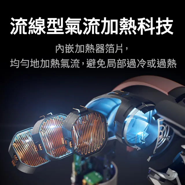 【dyson 戴森】限量福利品 HD17 Supersonic r 精準造型 輕量吹風機(粉霧玫瑰)