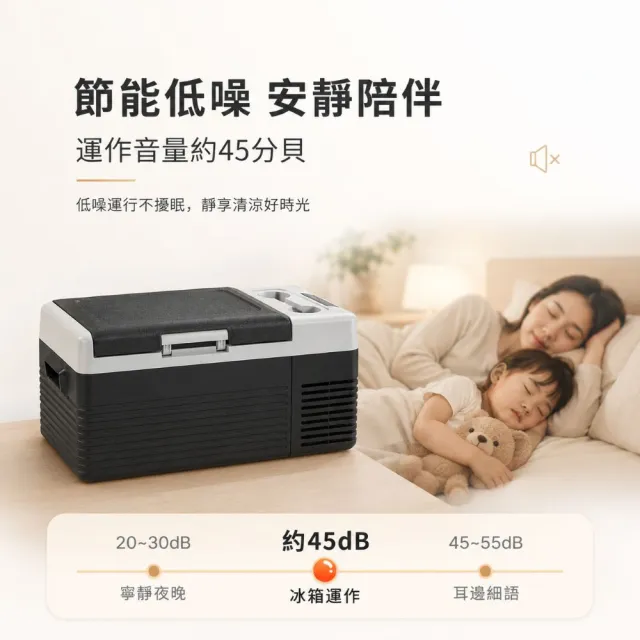 【Alpicool】冰虎 15公升 單槽行動冰箱 車用移動冰箱 露營 壓縮機 冷藏冷凍 置杯槽新版 CL15 總代理公司貨