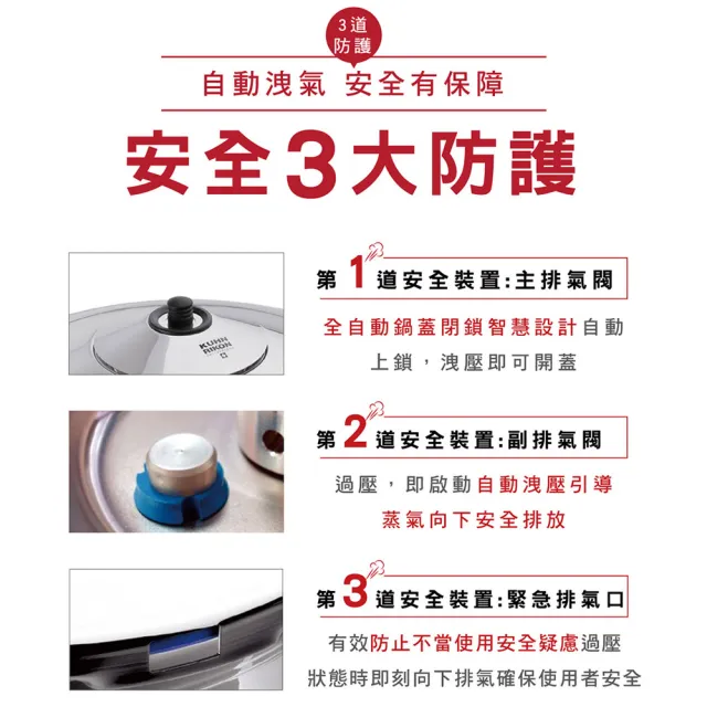【Kuhn Rikon】瑞士 壓力鍋雙柄(6L)